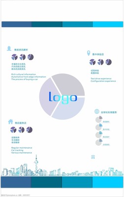 汽車服務文化墻設計 融合視覺美學與品牌內涵的專業(yè)服務