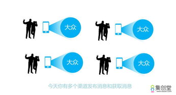 大數(shù)據(jù)時(shí)代的設(shè)計(jì)特點(diǎn) 設(shè)計(jì)服務(wù)的新范式