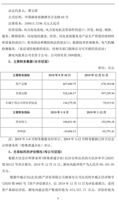 重磅！湘電風(fēng)能100%股權(quán)正式掛牌轉(zhuǎn)讓 評估價(jià)值10.27億元的技術(shù)轉(zhuǎn)讓新篇章